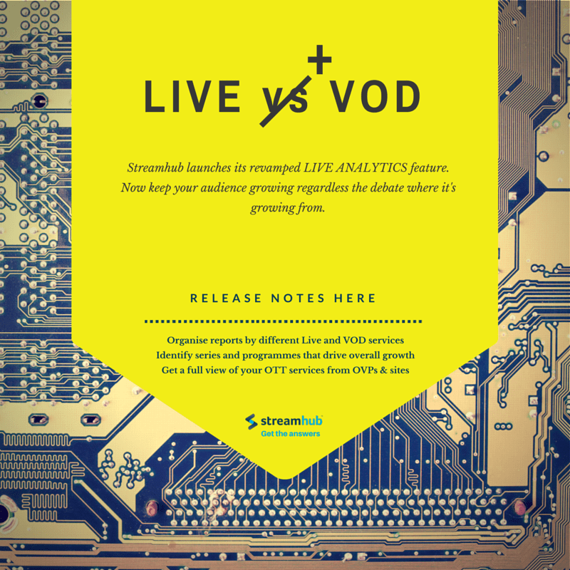 Live vs+ VOD